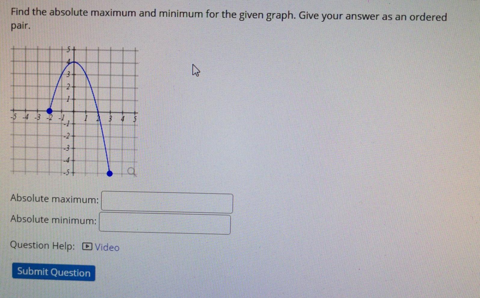 Solved Find the absolute maximum and minimum for the given