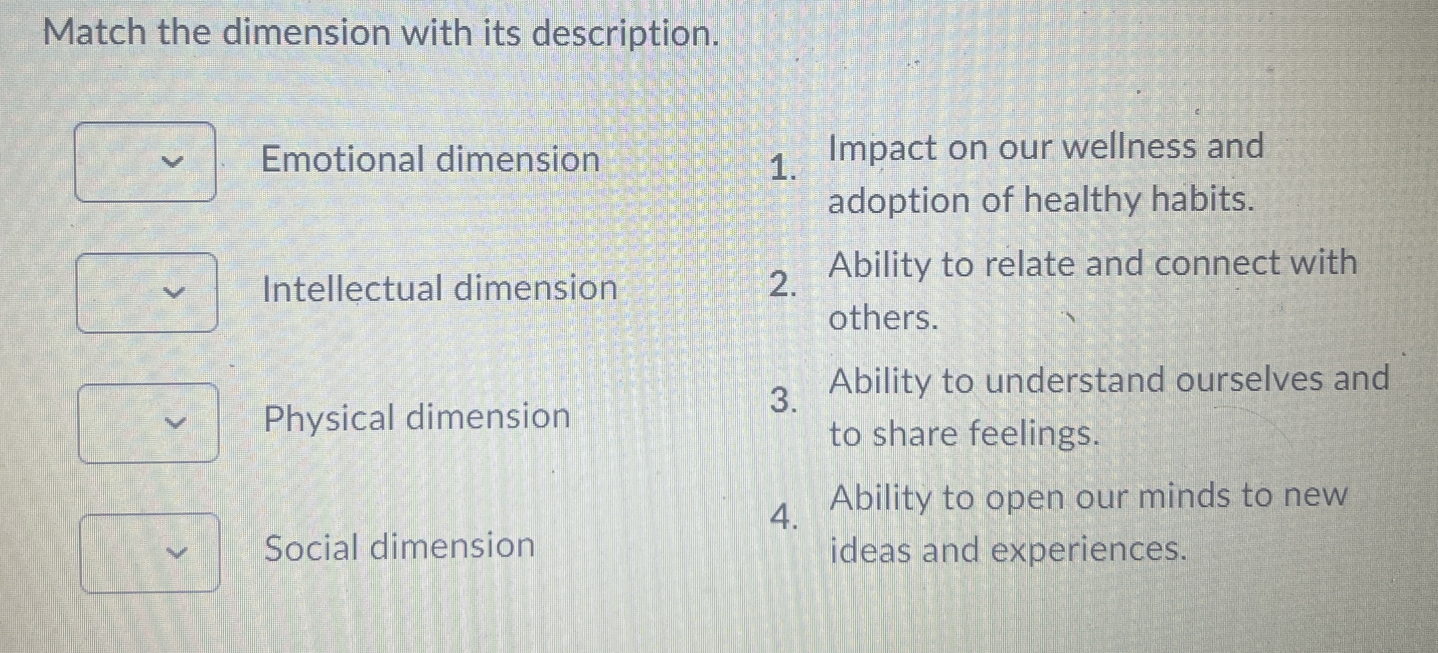 Solved Match the dimension with its description. ﻿Emotional | Chegg.com
