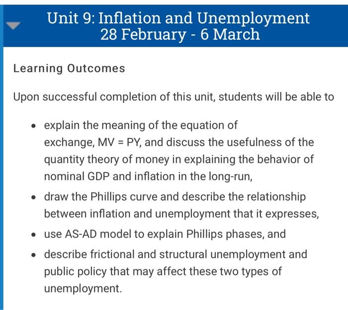 Solved Unit 9: Inflation And Unemployment 28 February - 6 | Chegg.com