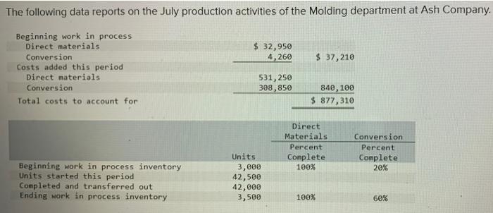 solved-the-following-data-reports-on-the-july-production-chegg