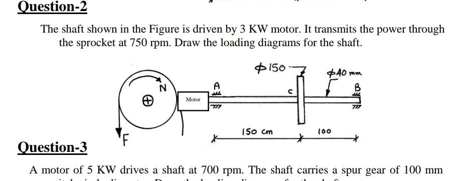 Solved The shaft shown in the Figure is driven by 3KW motor. | Chegg.com
