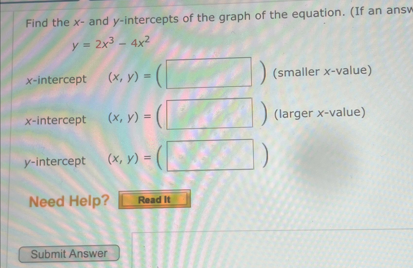 Solved Find the x - ﻿and y-intercepts of the graph of the | Chegg.com