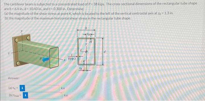 Solved The Cantilever Beam Is Subjected To A Concentrated Chegg Com