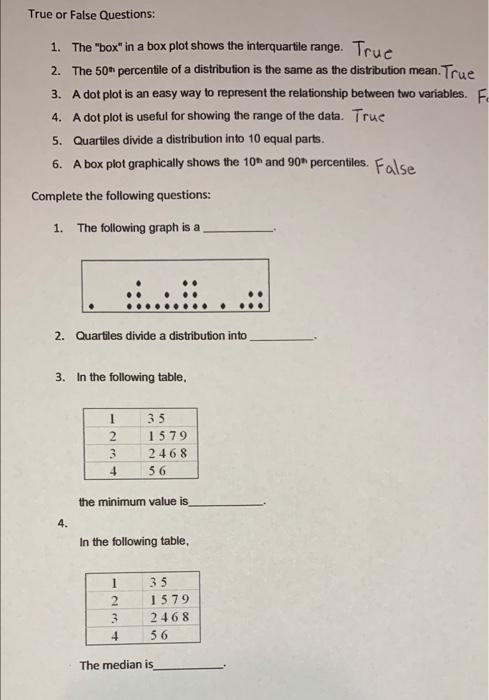 Solved True or False Questions: 1. The 