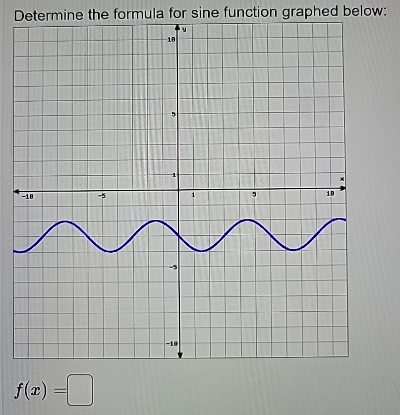 Solved Determine the formula for sine function graphed | Chegg.com