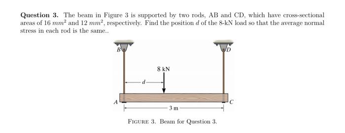 Solved Question 3. The beam in Figure 3 is supported by two | Chegg.com