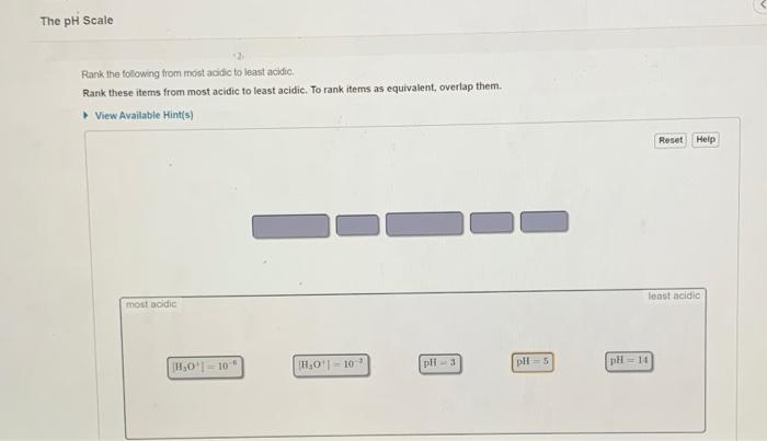 Solved The PH Scale Rank The Following From Most Acidic To | Chegg.com