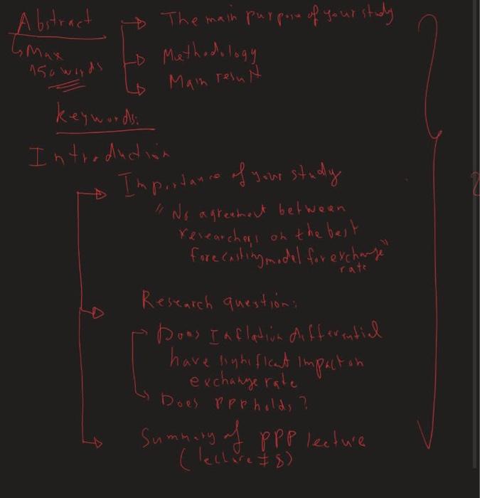 Abstract Max 150 words > The main purpose of your | Chegg.com