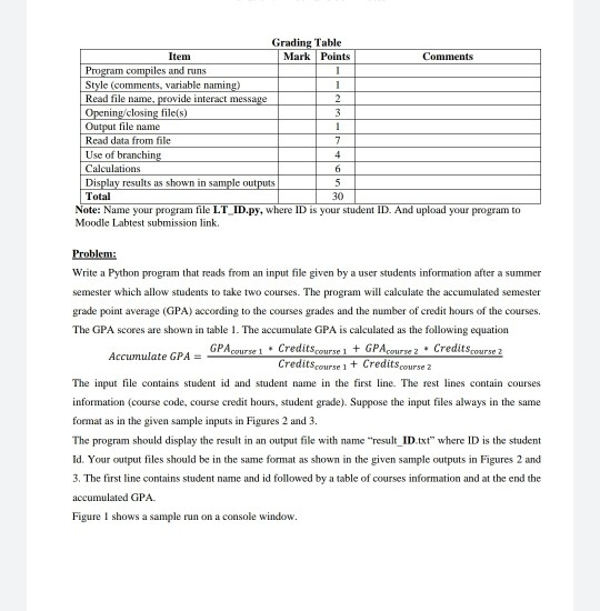 Solved 1 Grading Table Item Mark Points Comments Program | Chegg.com