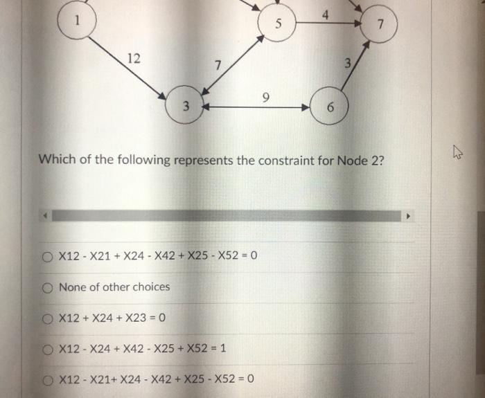 Solved Consider The LP For Finding The Shortest-route Path | Chegg.com