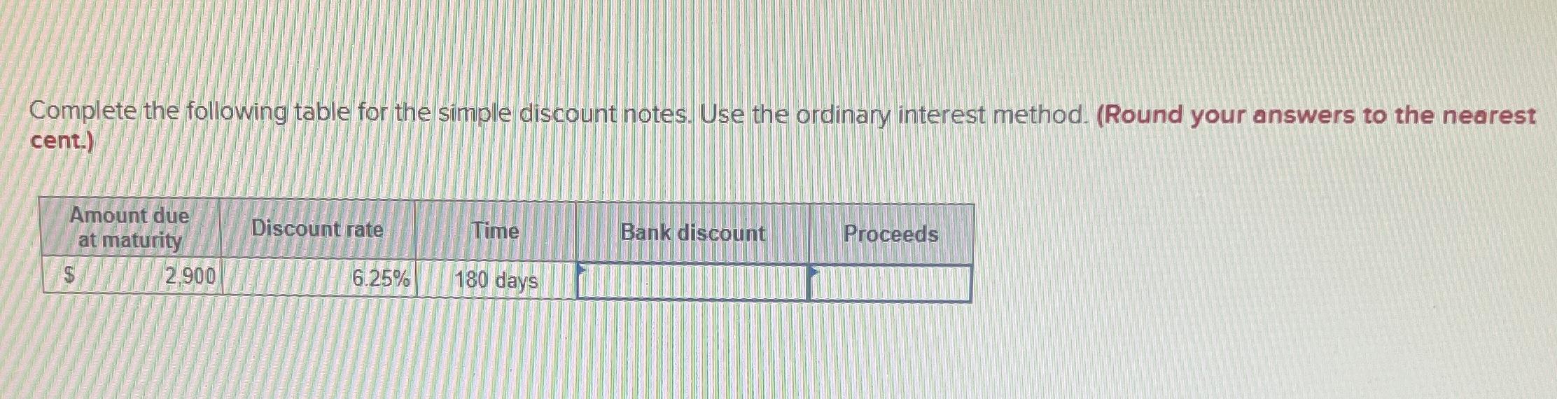 Solved Complete the following table for the simple discount