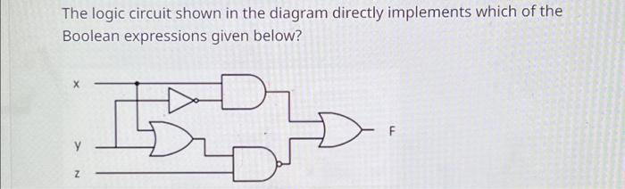 Solved The logic circuit shown in the diagram directly | Chegg.com