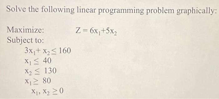 Solved Solve the following linear programming problem | Chegg.com
