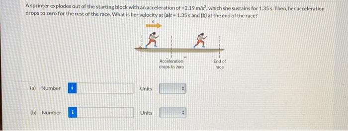 Solved A sprinter explodes out of the starting block with an | Chegg.com