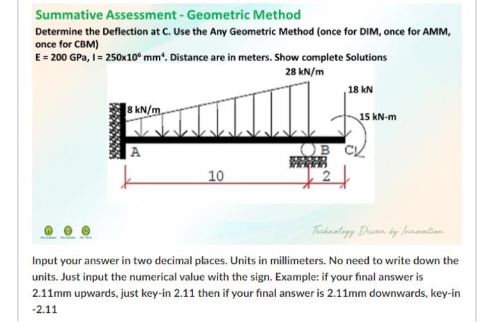 Solved Summative Assessment - Geometric Method Determine the | Chegg.com