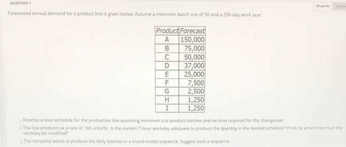 Solved QUESTION so point Forecasted annual demand for a | Chegg.com