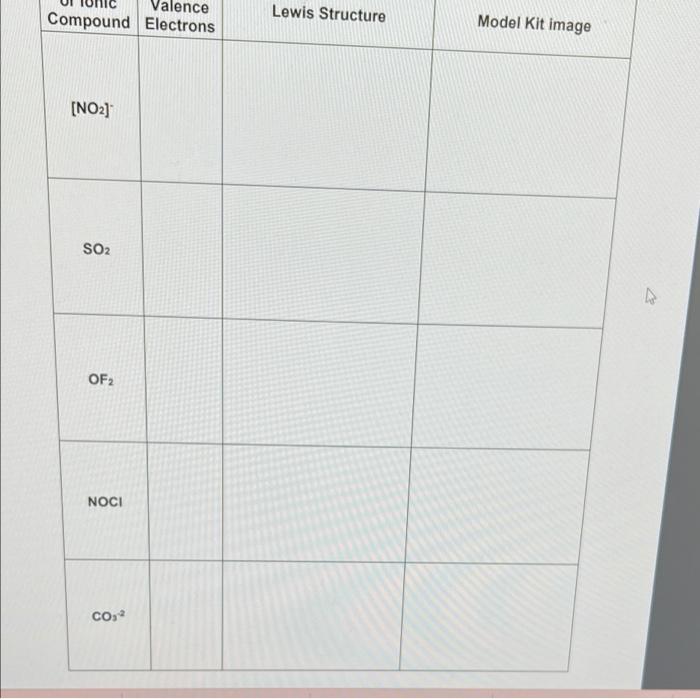 Solved lab- Results Draw the structures, then build the | Chegg.com