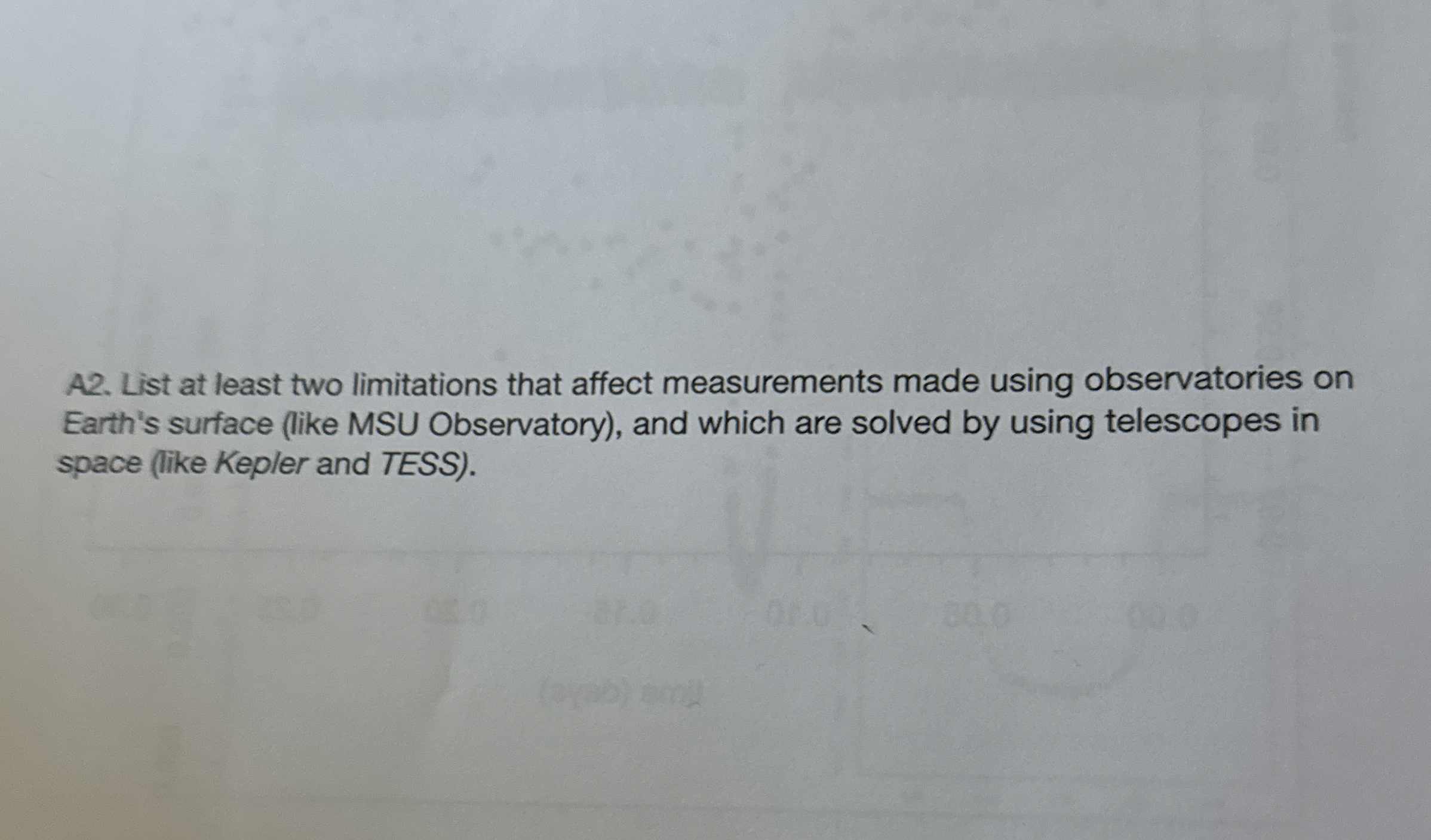 Solved A2. ﻿List at least two limitations that affect
