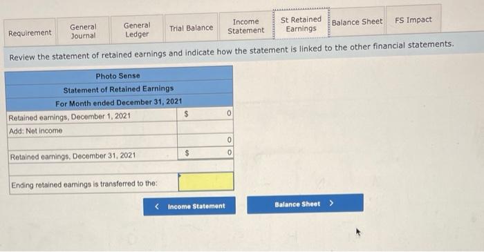 Review the statement of retained earnings and indicate how the statement is linked to the other financial statements.