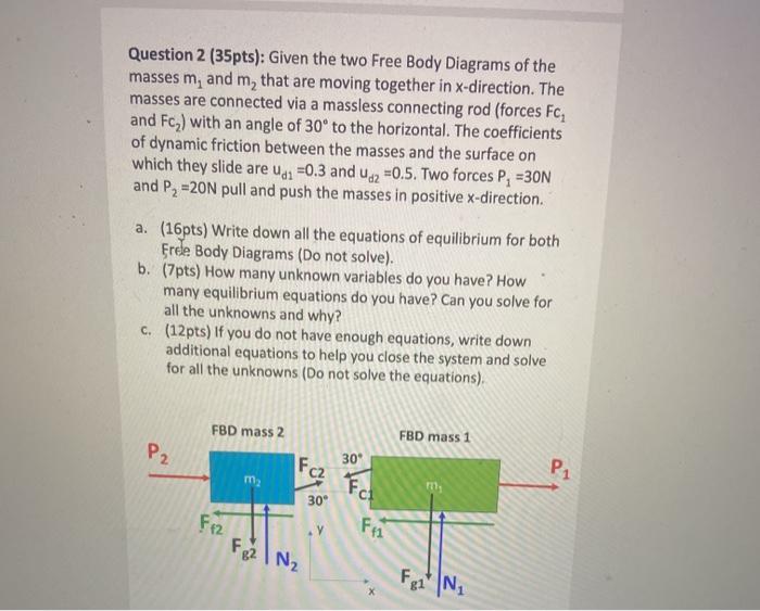 Solved Question 2 (35pts): Given the two Free Body Diagrams | Chegg.com