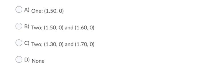 Solved It is not apparent from the standard viewing window | Chegg.com
