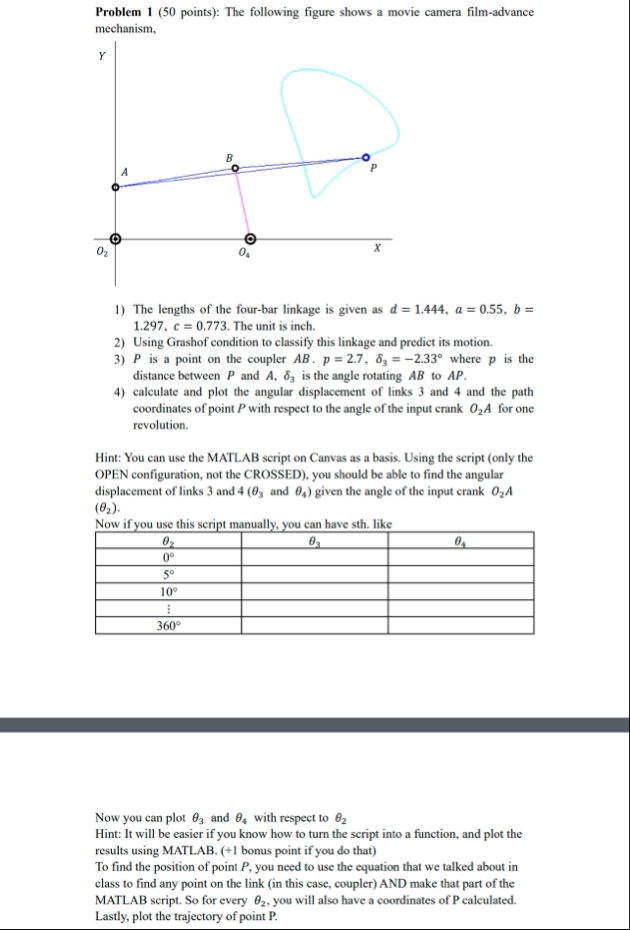 Solved Problem 1 (50 ﻿points): The following figure shows a | Chegg.com