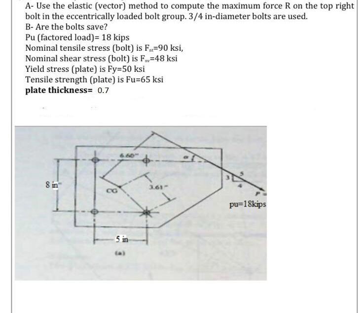 Solved A- Use the elastic (vector) method to compute the | Chegg.com