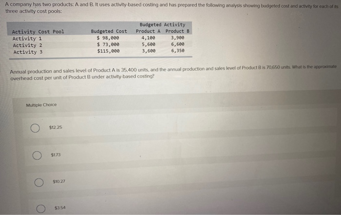 Solved A Company Has Two Products: A And B. It Uses Activity | Chegg.com