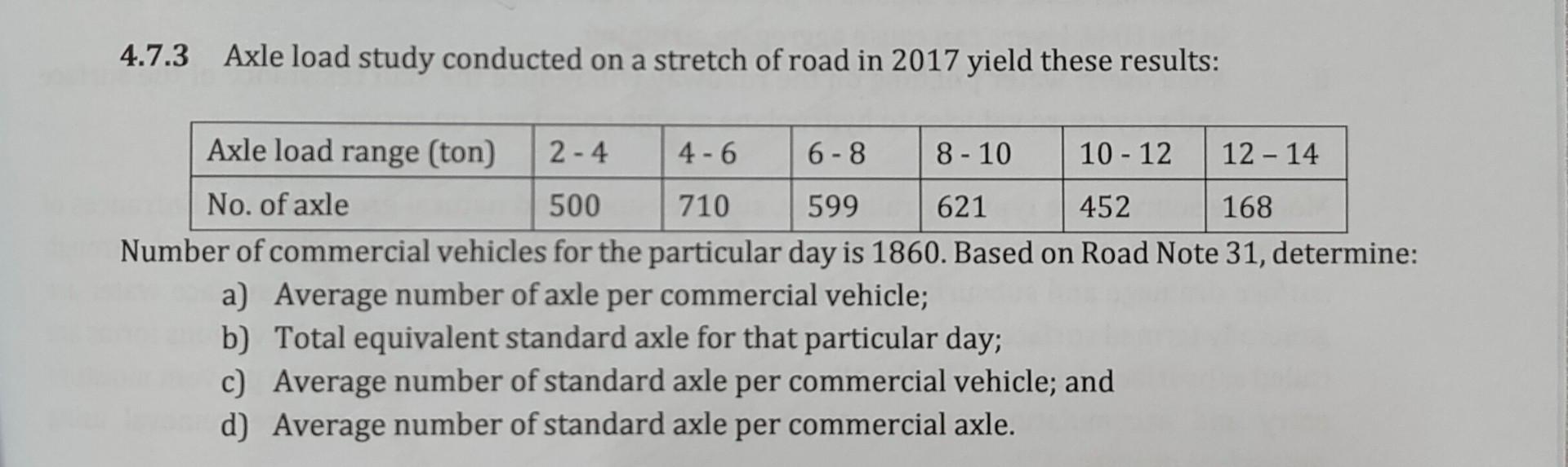 Solved 4.7.3 Axle Load Study Conducted On A Stretch Of Road | Chegg.com