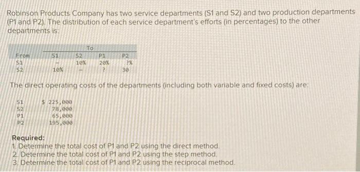 Solved Robinson Products Company Has Two Service Departments | Chegg.com