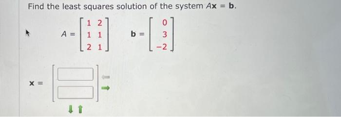 Solved Find the least squares solution of the system Ax = b. | Chegg.com
