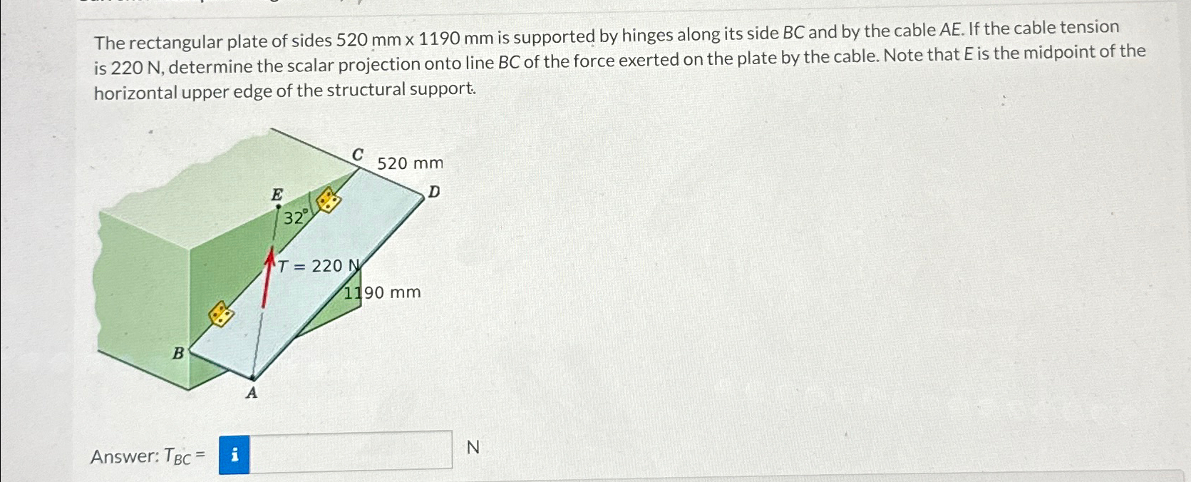 Solved The rectangular plate of sides 520mm×1190mm ﻿is | Chegg.com