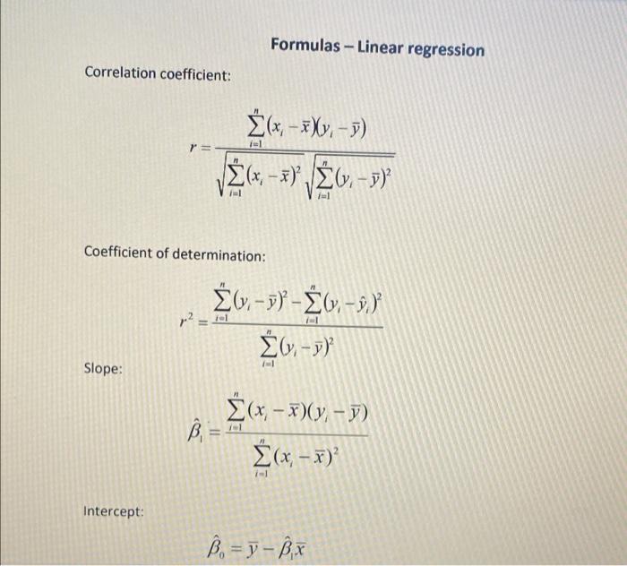 Correlation coefficient:
Coefficient of determination:
?? ?
Slope:
? =
Intercept:
Formulas-Linear regression
tul
?(x-5). – 5)