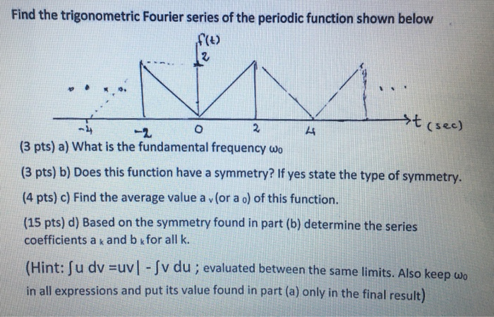 Solved Find the trigonometric Fourier series of the periodic | Chegg.com