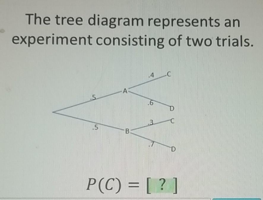 Solved The tree diagram represents an experiment consisting | Chegg.com