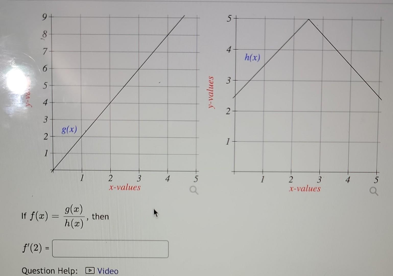 Solved f(x)=h(x)g(x) | Chegg.com