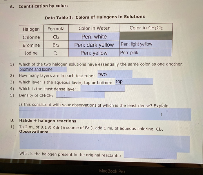 Solved A Identification by color: Data Table I: Colors of | Chegg.com