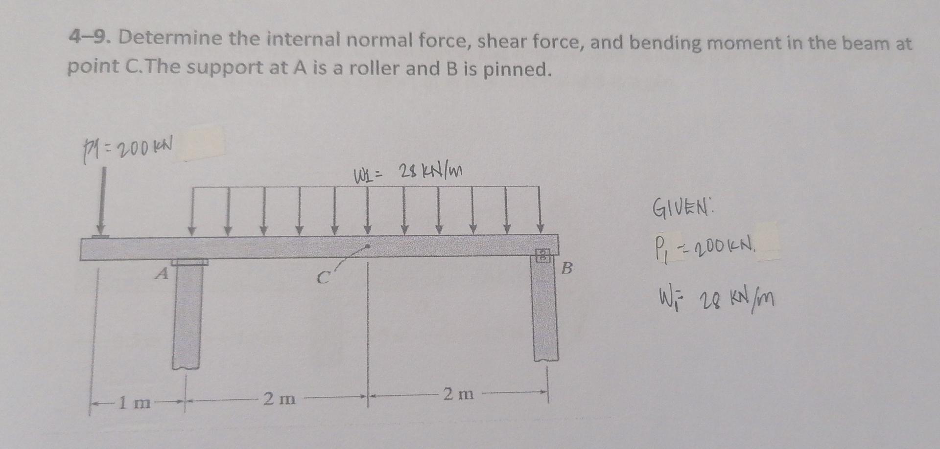 Solved 4-9. Determine The Internal Normal Force, Shear | Chegg.com