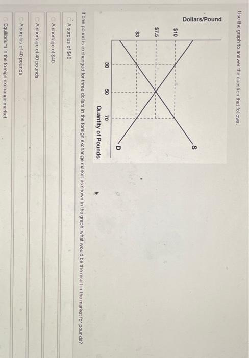 Solved Question 1(Multiple Choice Worth 3 points) (06.05 MC) | Chegg.com