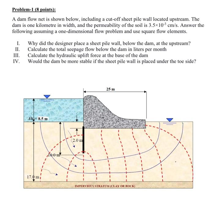 Solved Problem-1 (8 points): A dam flow net is shown below, | Chegg.com