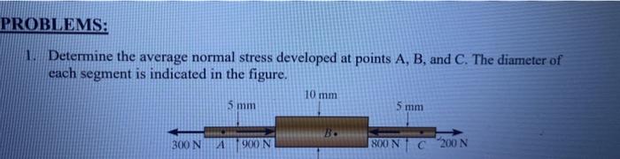 Solved PROBLEMS: 1. Determine the average normal stress | Chegg.com