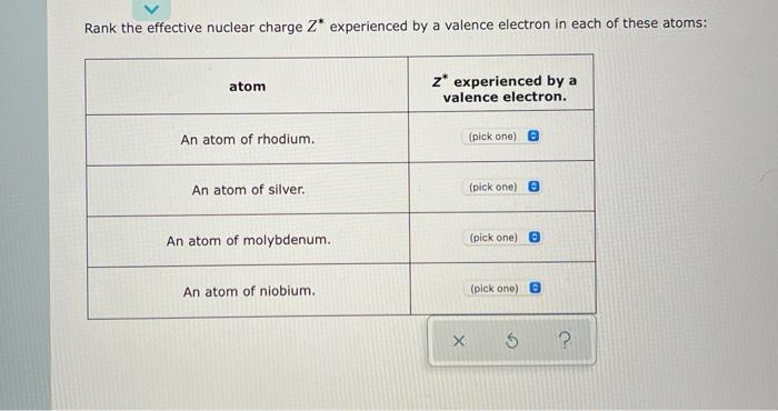 Solved Rank the effective nuclear charge Zexperienced by a | Chegg.com