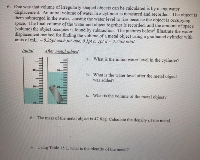 water displacement can