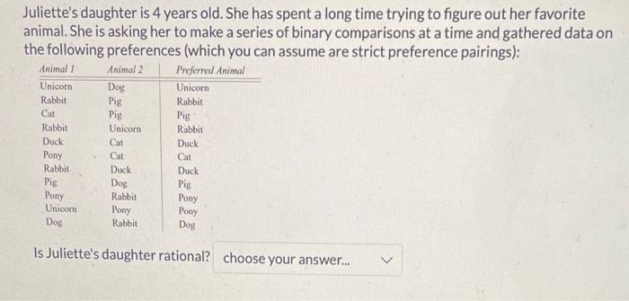 Solved Juliette's daughter is 4 years old. She has spent a | Chegg.com