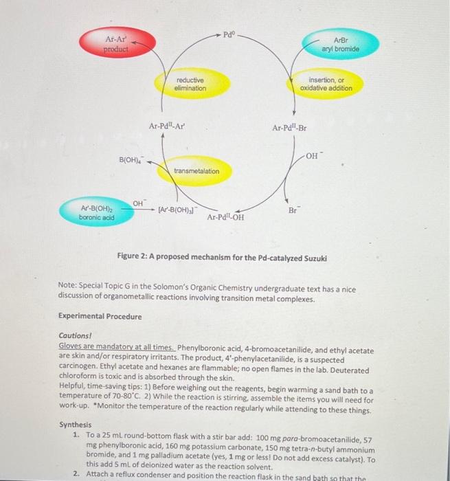 Solved Prelab Questions For Suzuki Cross-Coupling Reaction | Chegg.com