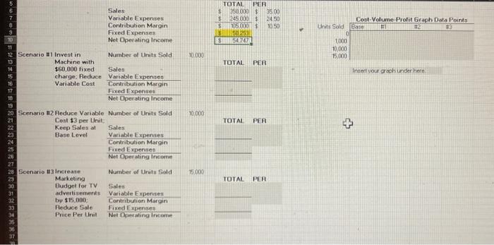 Solved The Purpose Of Excel Assignments In Acctg 231 Is To