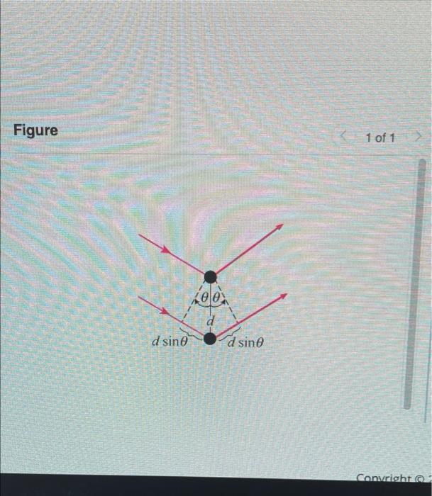 Solved Part B Find The Angle 8, At Which You Will Find A | Chegg.com