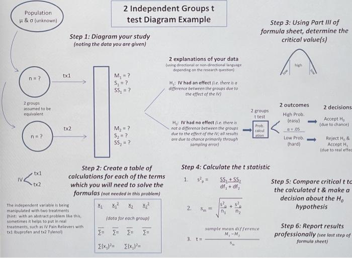 Solved I need help with this problem please and if it could | Chegg.com