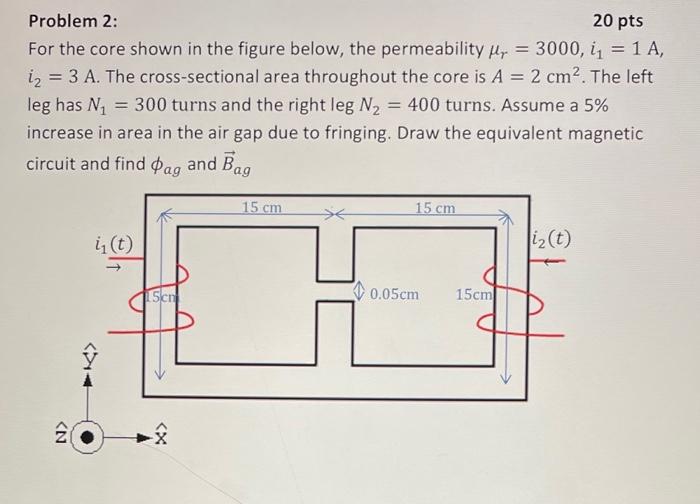 Solved 20 pts Problem 2: For the core shown in the figure | Chegg.com