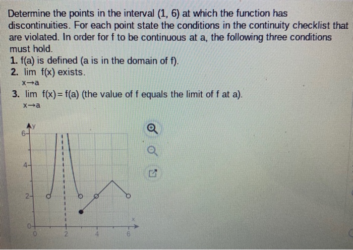 Solved Determine the points in the interval (1,6) at which | Chegg.com